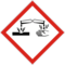 Danger