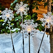Lampes de jardin